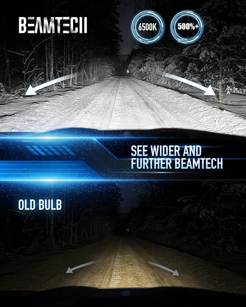 BEAMTECH H13/9008 Bulbs, G-XPower Chips 500% Brighter 6500K Xenon White Fog Light Bulbs, Plug and Play, Pack of 2 - Image 2